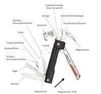 350459_Uebersicht_300dpi.jpg 350459_Uebersicht_300dpi.jpg